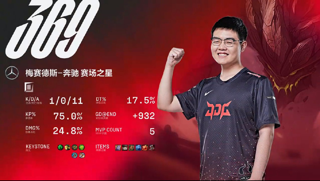 Rookie爆冷击败巴塞罗那，高光表现震惊全场！