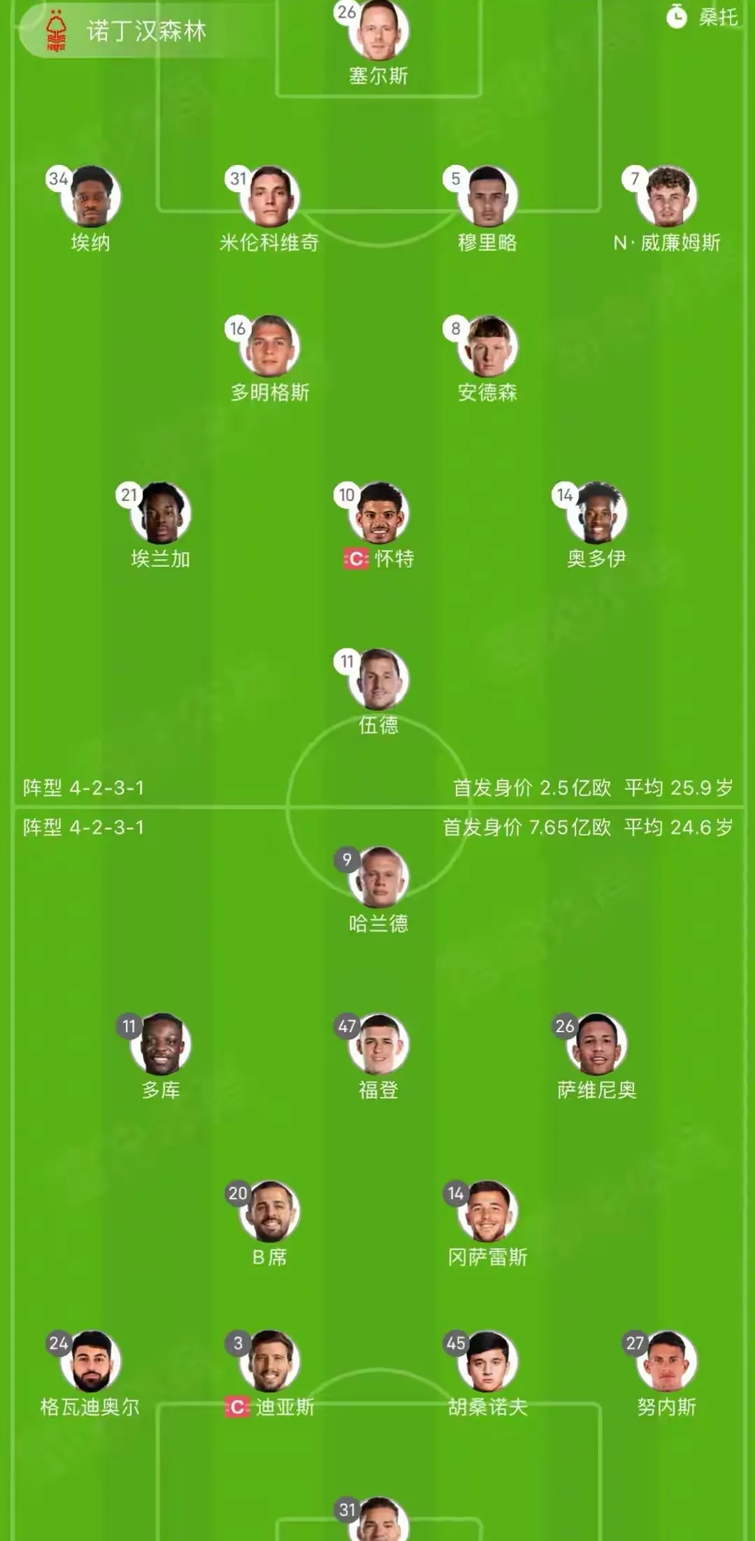 哈兰德去曼联 哈兰德去曼联